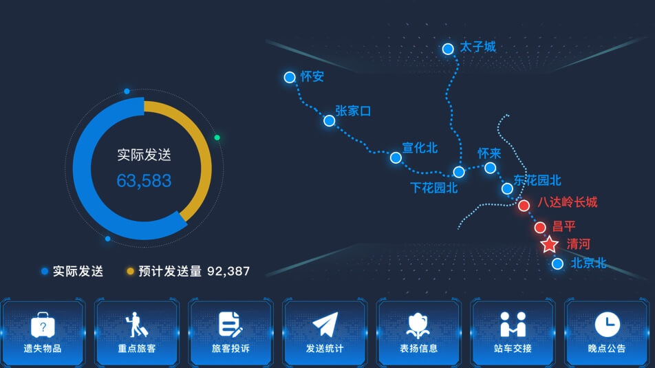 智能京张-清河站信息可视化产品设计
